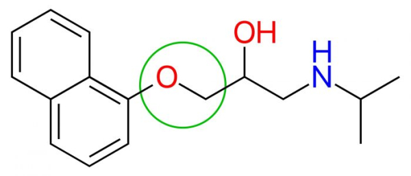 Лечение гемангиомы пропранололом